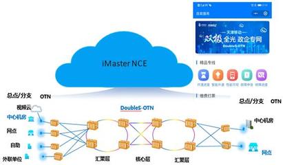 光华杯千兆光网应用创新大赛山东复赛圆满落幕，OTN光网项目引领创新潮流
