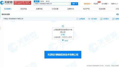 爱回收关联公司在天津成立新公司，注册资本3500万聚焦网络技术服务